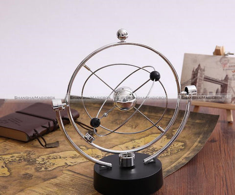 Revolving Cosmos Perpetual Motion