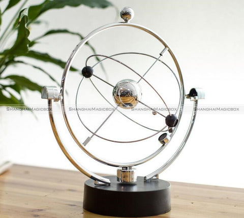 Revolving Cosmos Perpetual Motion