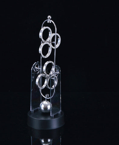 Milky Way Gizmos Perpetual Motion